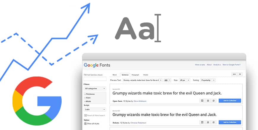 Trendy Google Font