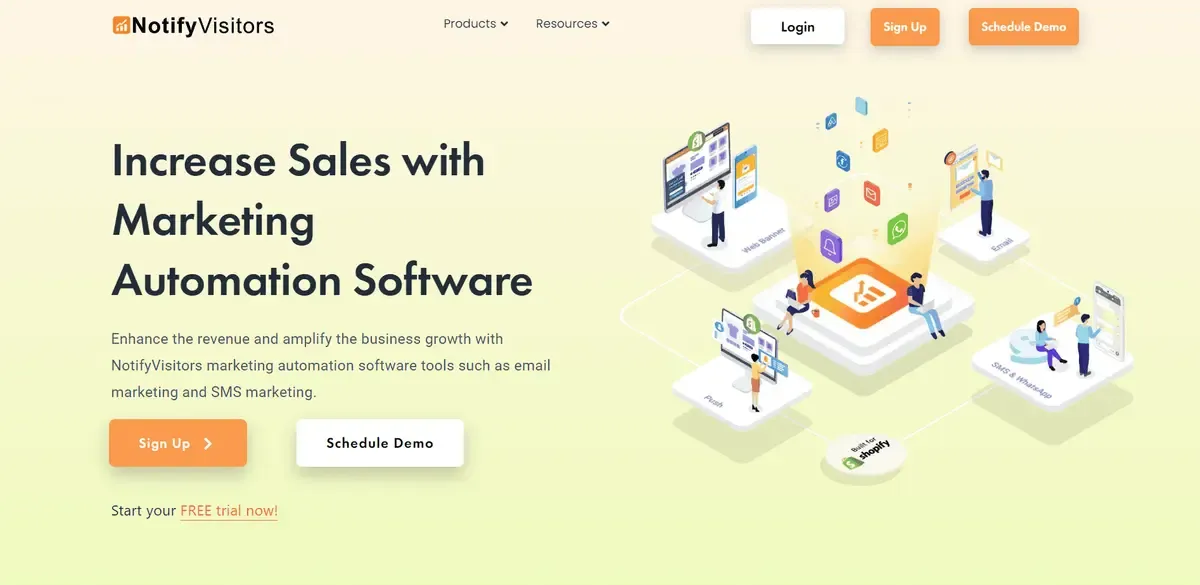 Email and SMS Marketing for eCommerce Stores Shopify NotifyVisitors