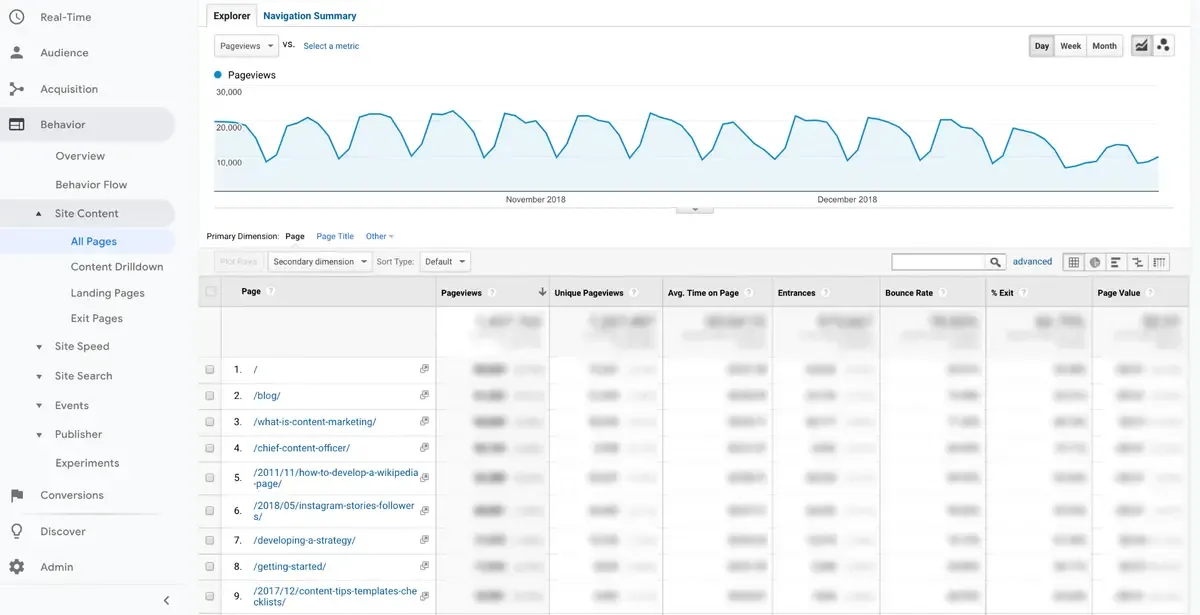 google analytics interface