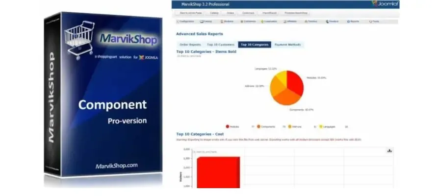 marvikshop ecommerce