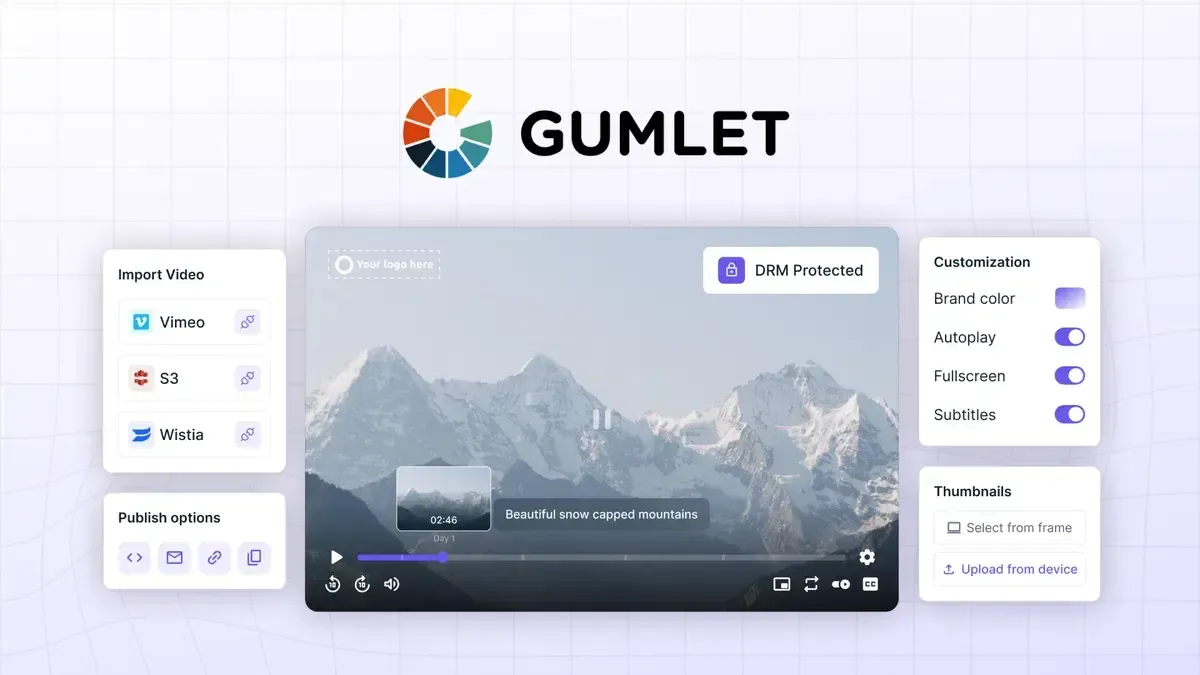 gumlet