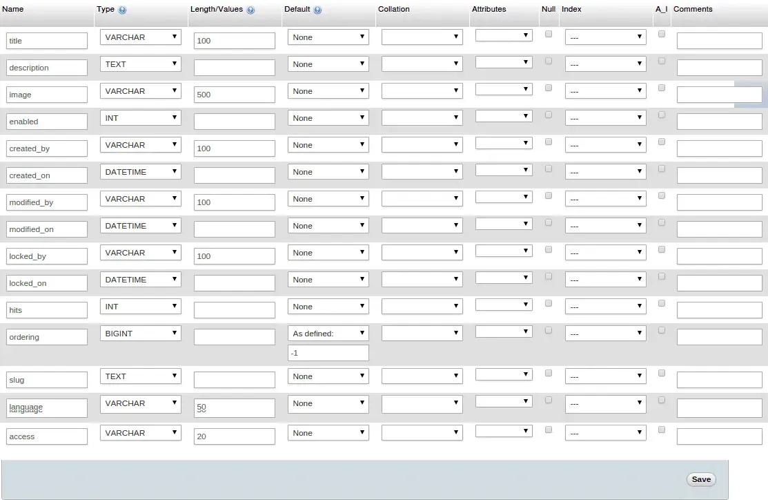 localhost---localhost---demo---o39p1_gallery_items---phpMyAdmin-4.0.10deb1.png localhost—localhost—demo—o39p1_gallery_items—phpMyAdmin-4.0.10deb1.png