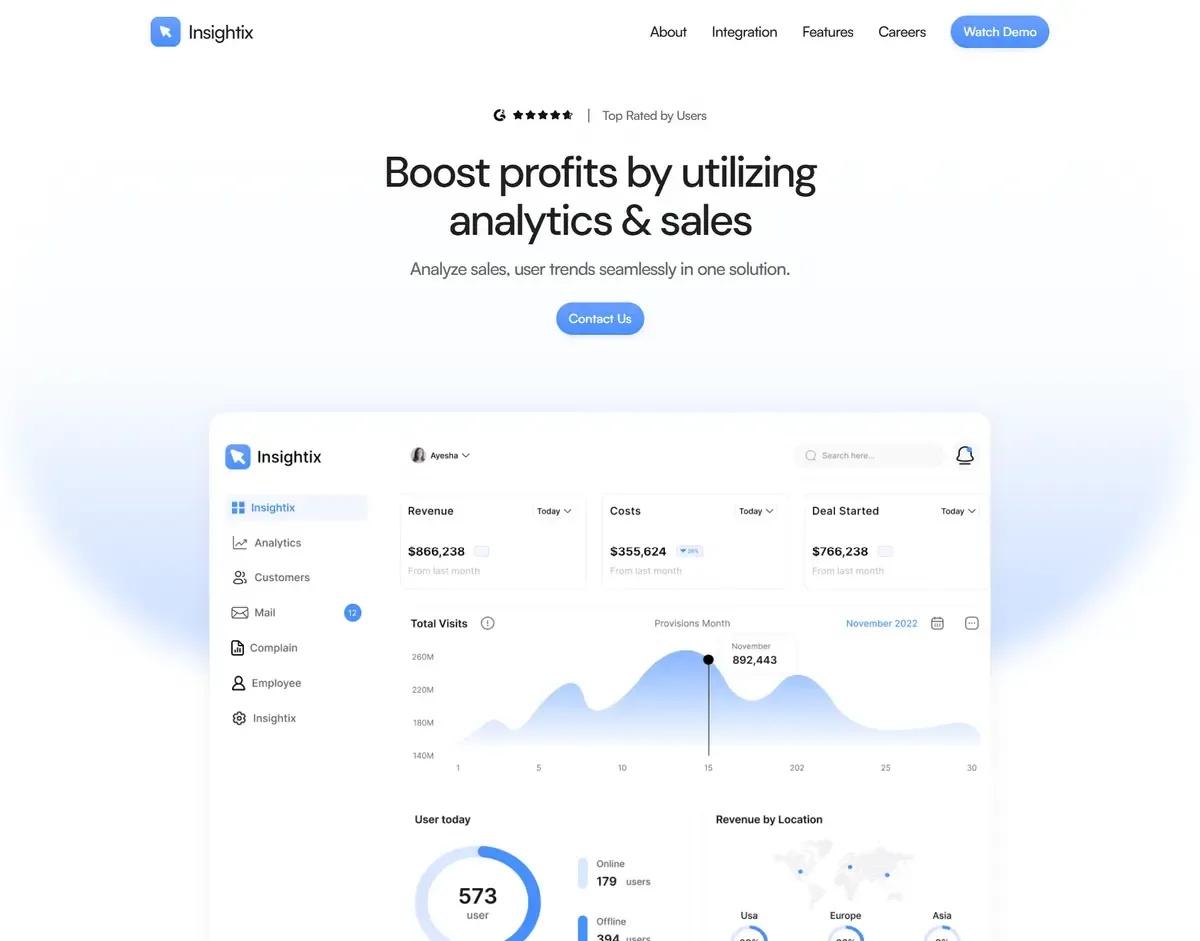 insightix