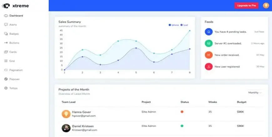 Xtreme React Admin Lite
