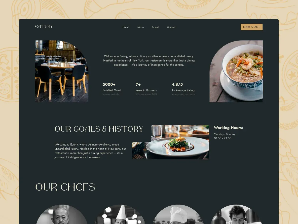 Home page of the Eatery Joomla template