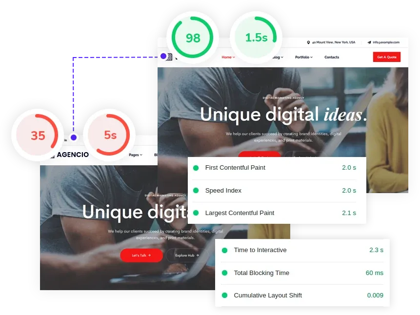 Quix PageSpeed and SEO scores on a page built with the builder