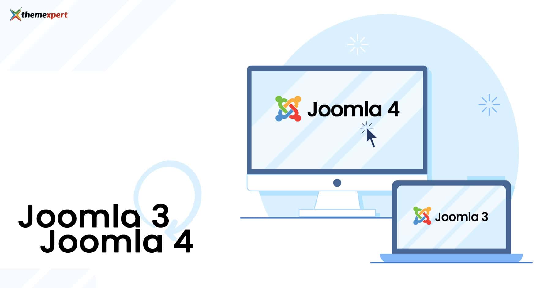 How to Migrate Joomla 3 to Joomla 4: Step by Step Guide