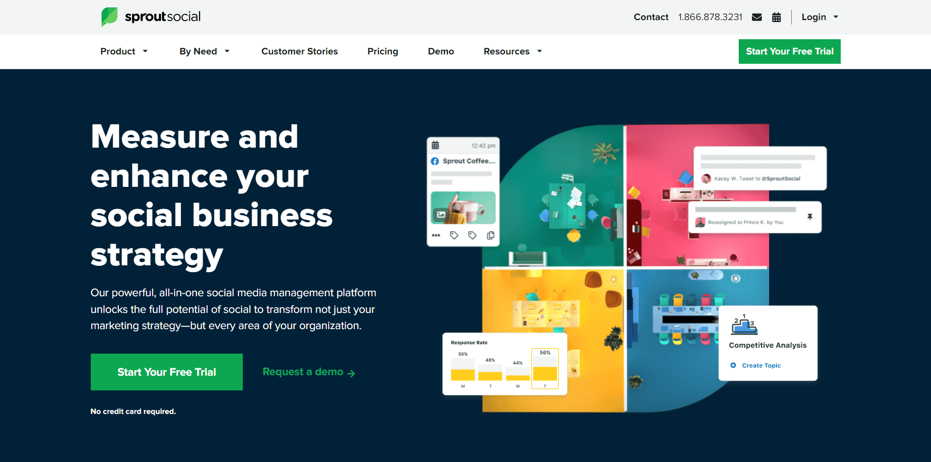 Sprout Social Social Media Management Solutions 1