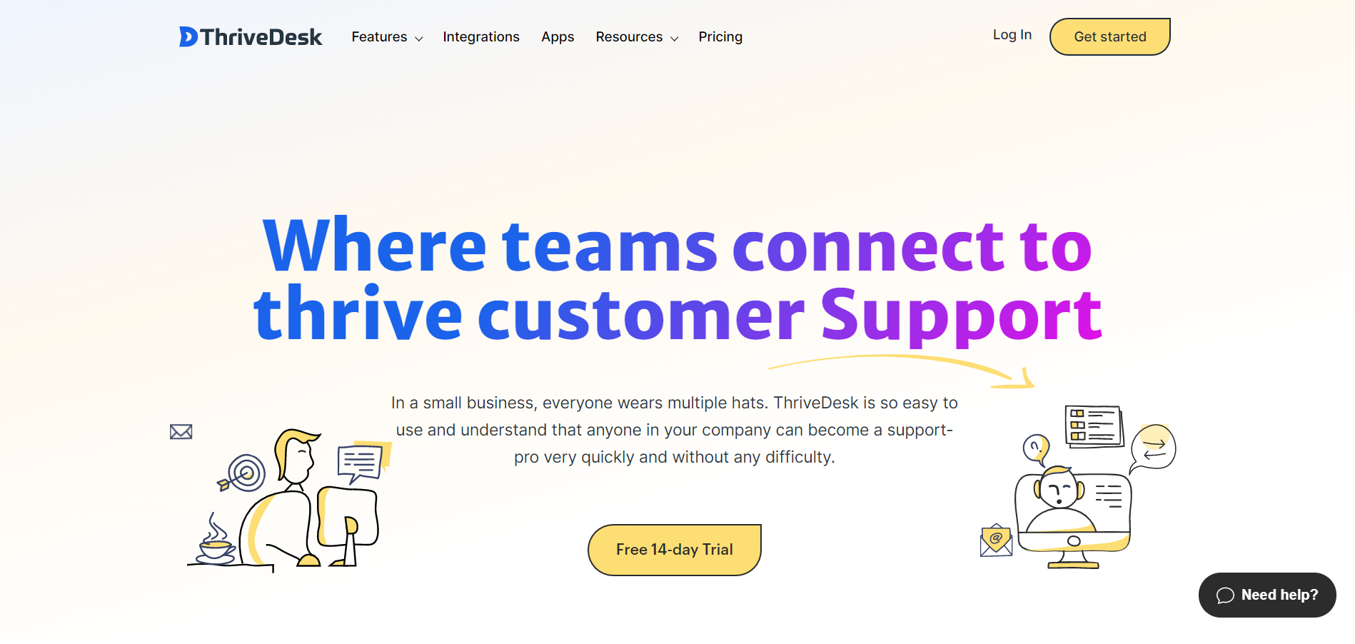 ThriveDesk Helping Startups Thriving Customer Support