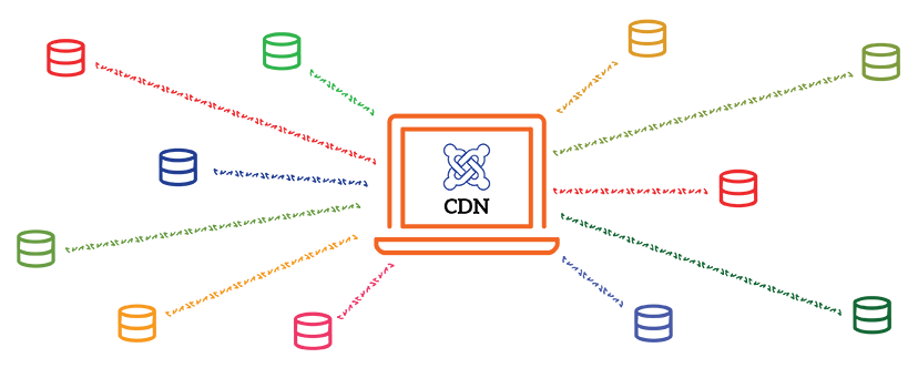 Turbocharger Your Joomla Website With CDN