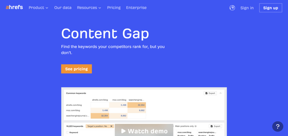 ahrefs content gap
