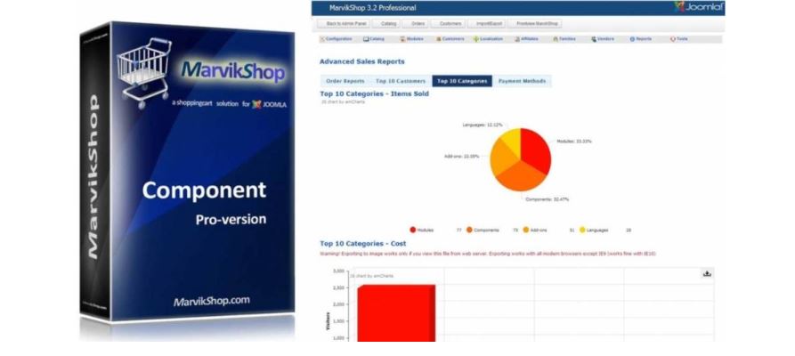 marvikshop ecommerce