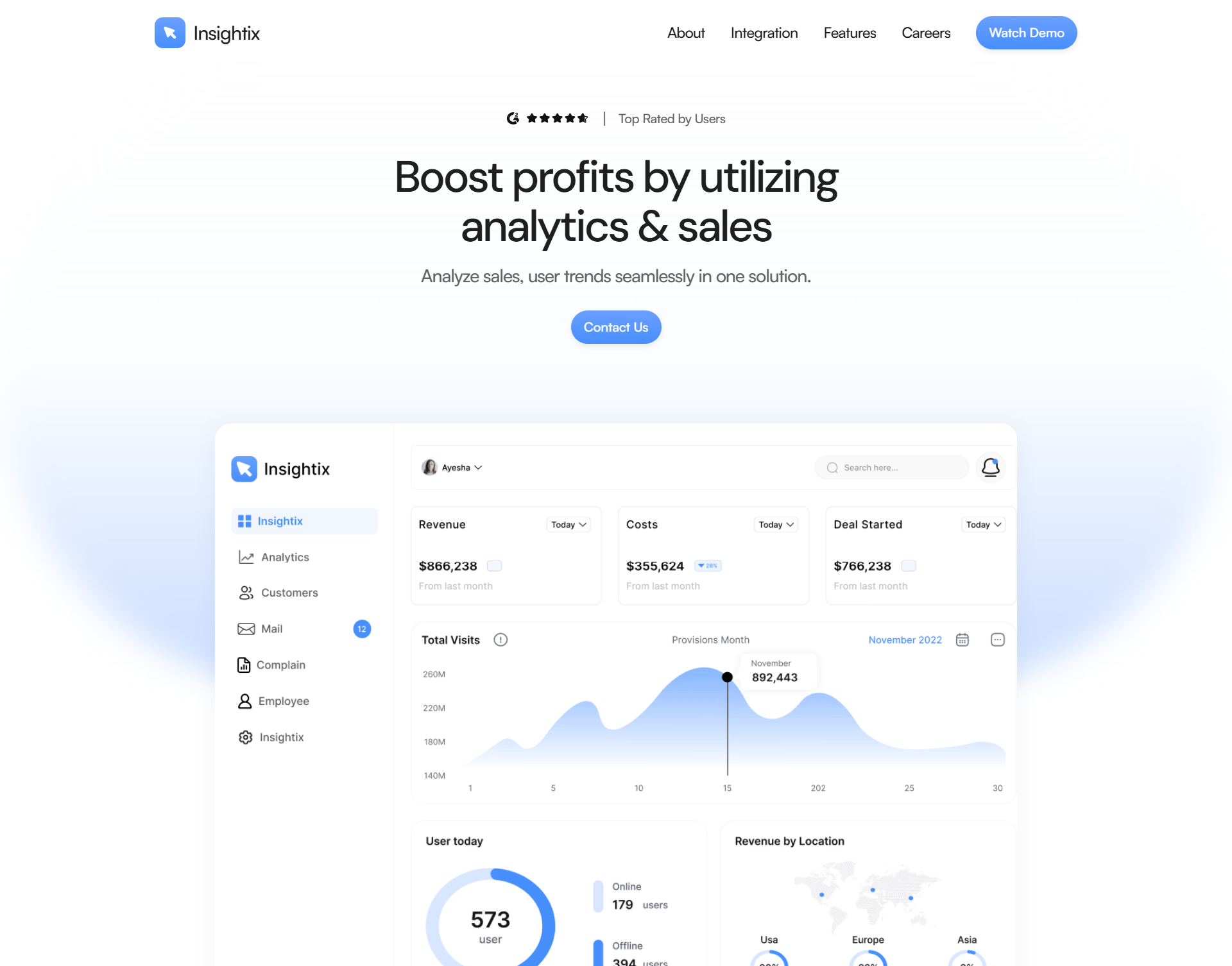 insightix