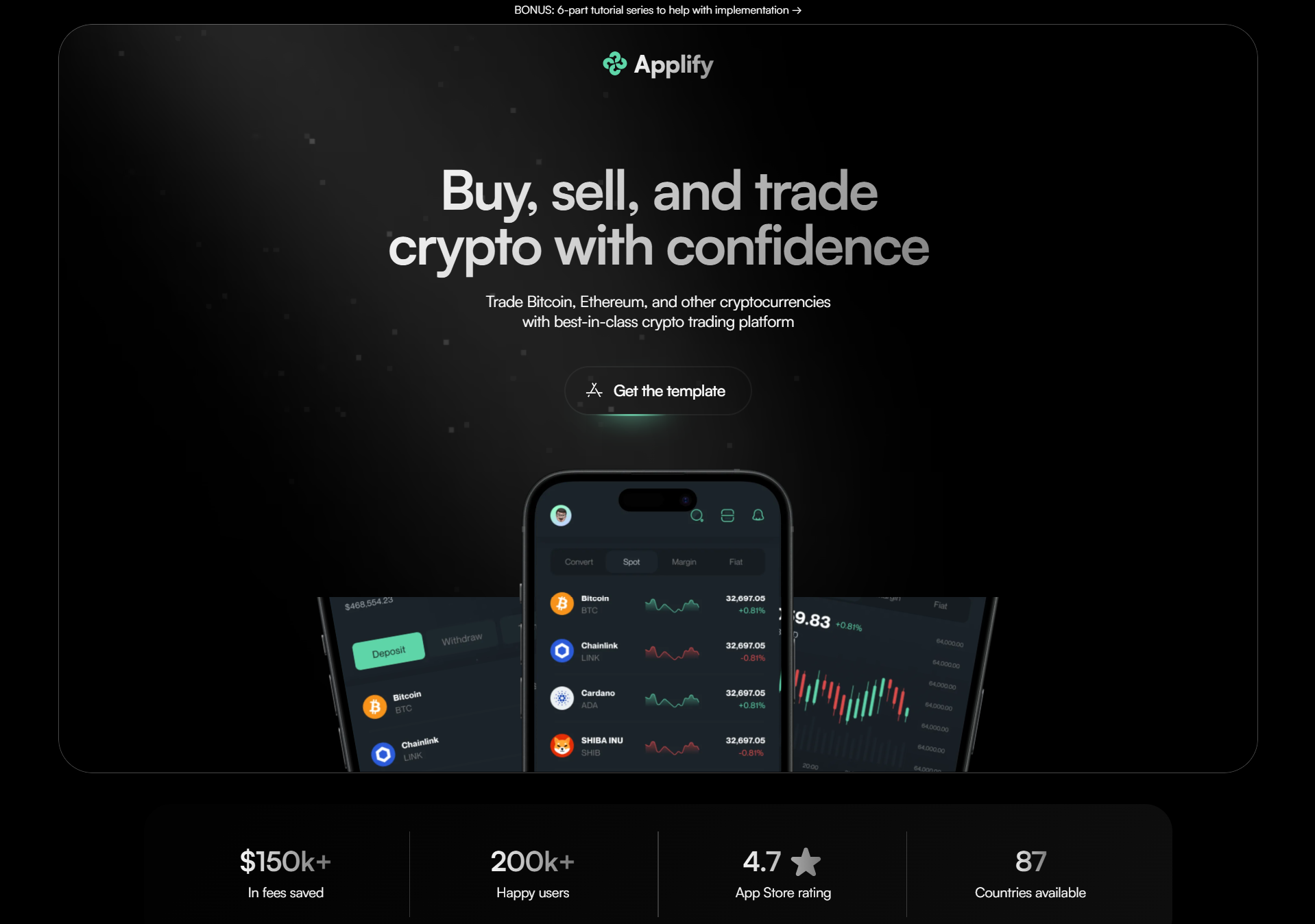 applify