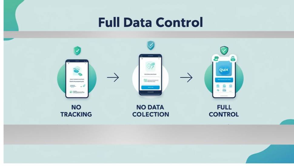 full data control
