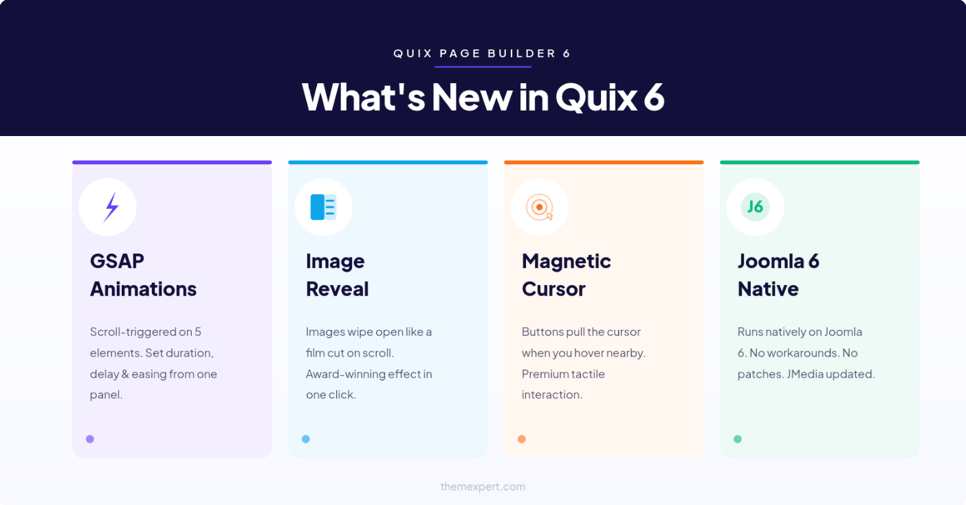 quix6 features