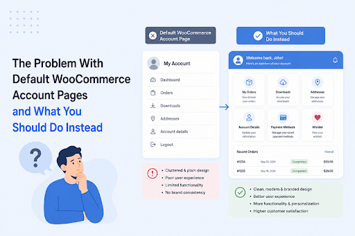 woocommerce