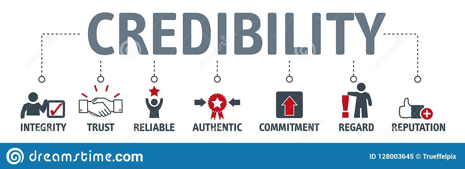 credibility building concept banner keywords vector il credibility reputation trust concept banner vector 128003645