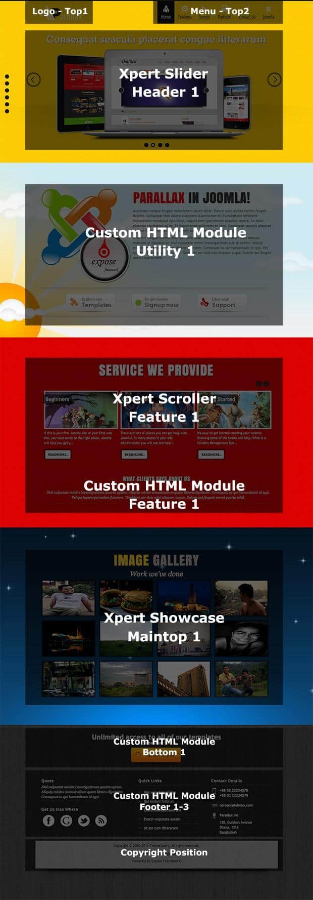 Parallax homepage