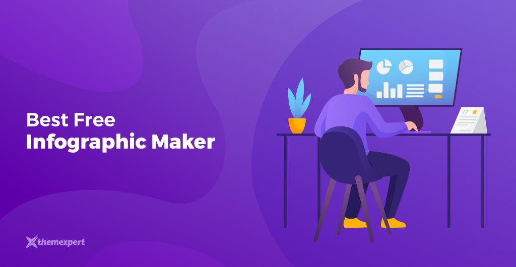 best free infographics maker best free infographics maker