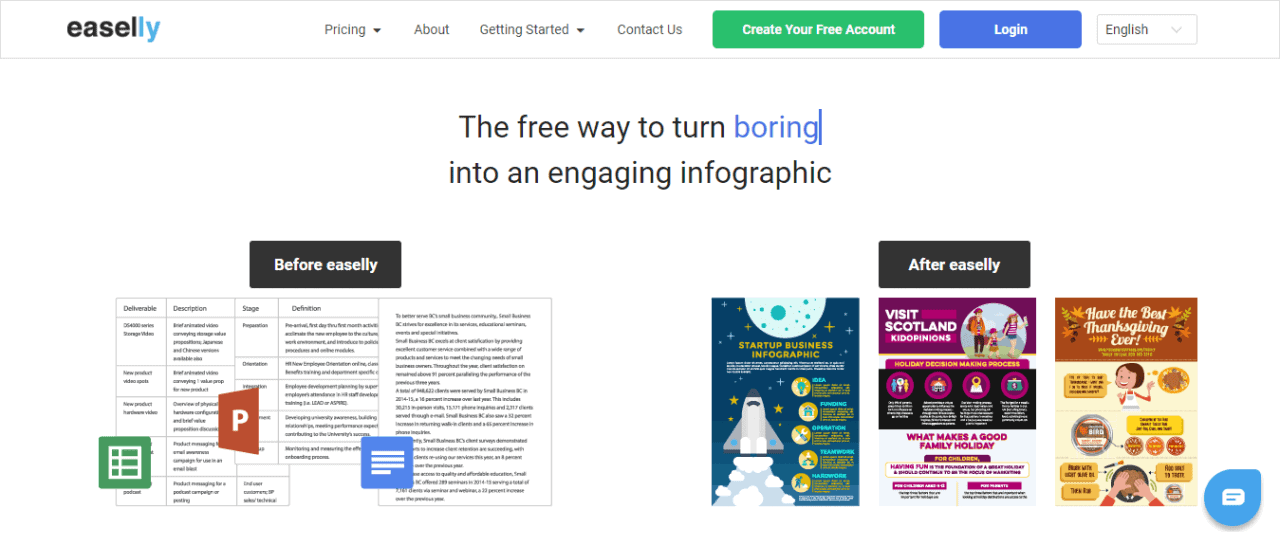 5 Best Free Infographic Maker To Create Awesome Infographic