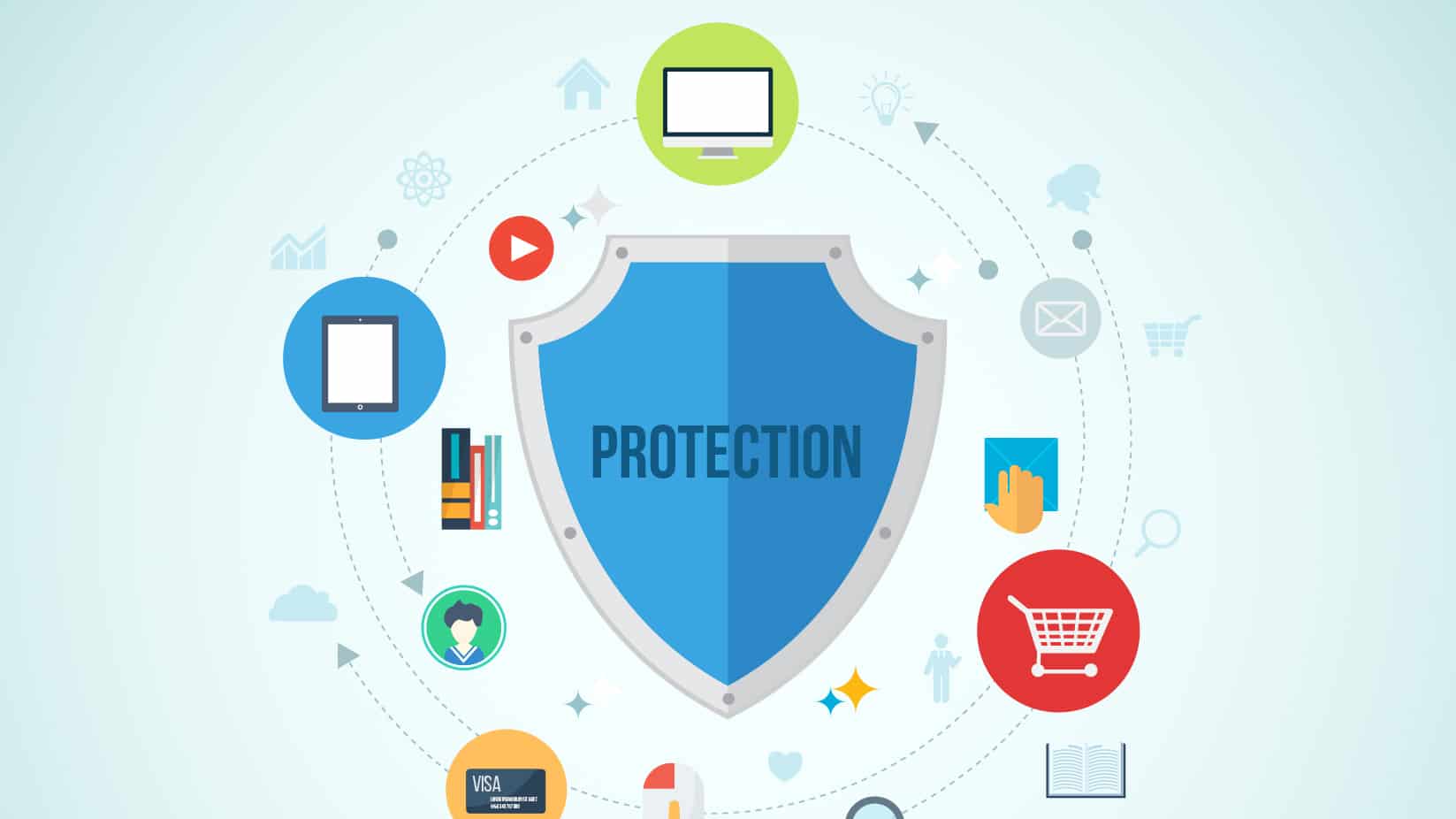 use_security_extensions