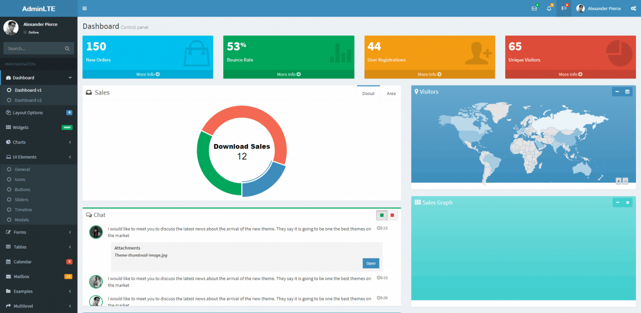 ReactJS AdminLTE