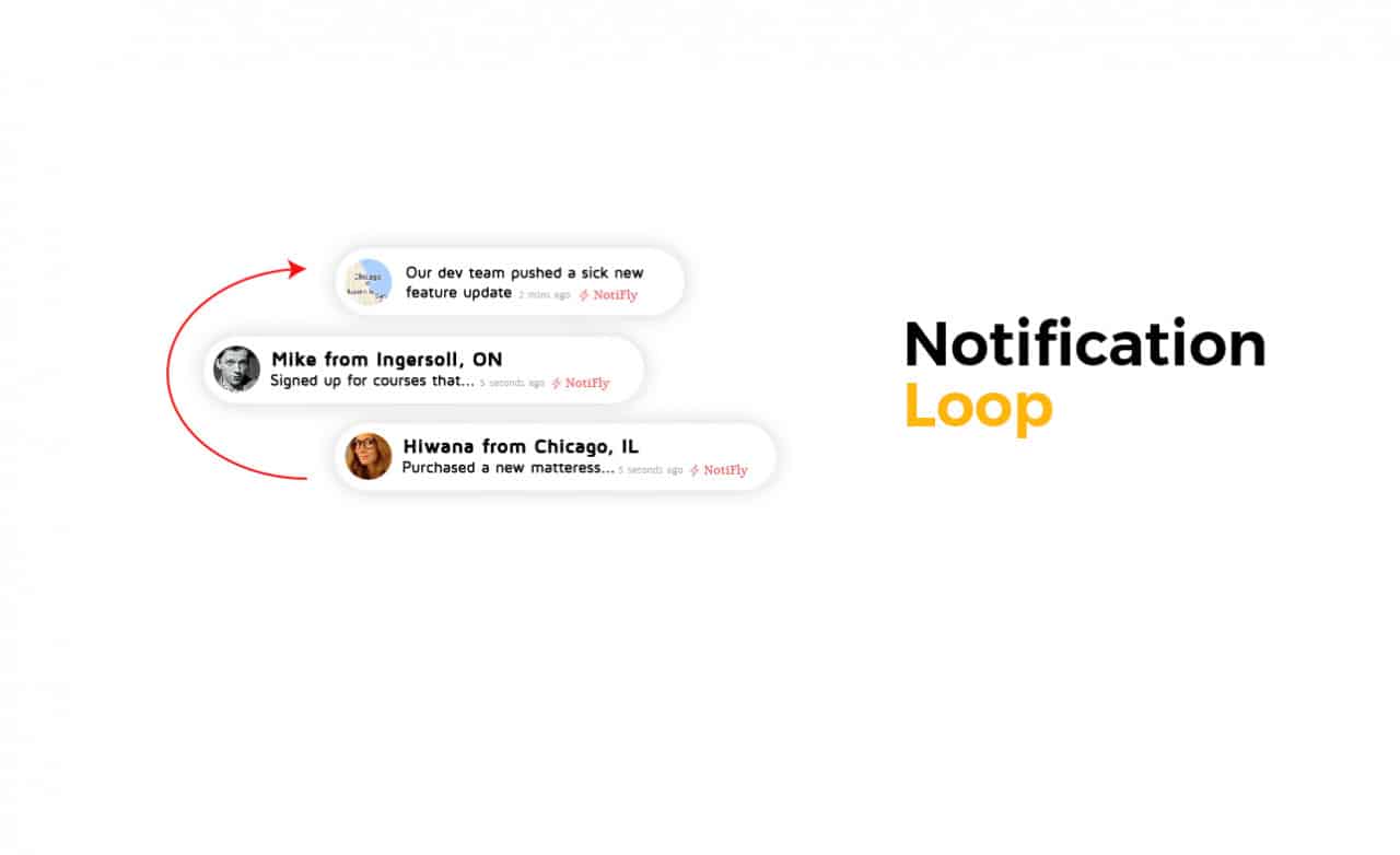 notification_loop