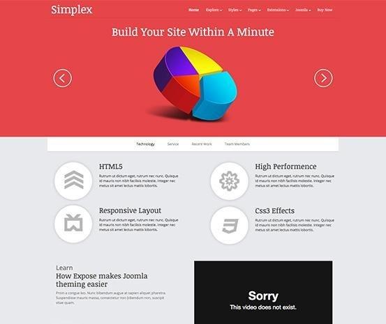 Simplex Image