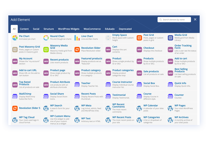 WordPress Shortcode WordPress Shortcode